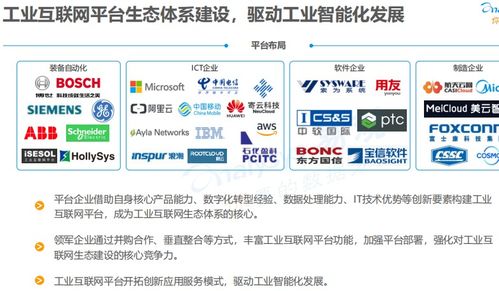 2019中國工業互聯網生態圖譜 個人互聯網服務的融合與創新
